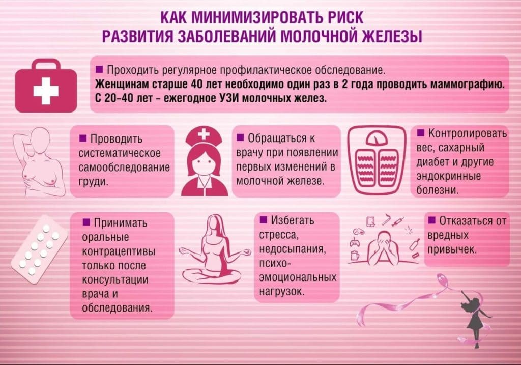 день